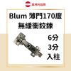 Blum 薄門170度 大角度無緩衝鉸鏈