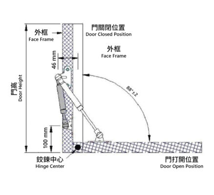 德國STABILUS 下掀緩降氣壓棒TF08-L300