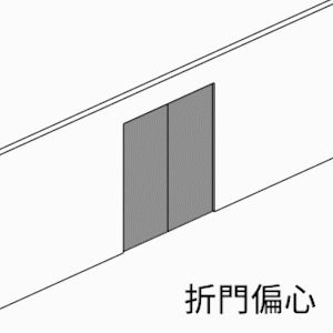義大利VILLES 折門6500:圖片 3