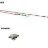 義大利VILLES 自動回歸裝置5545